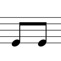 8分音符が五線譜に並んで置いてある図