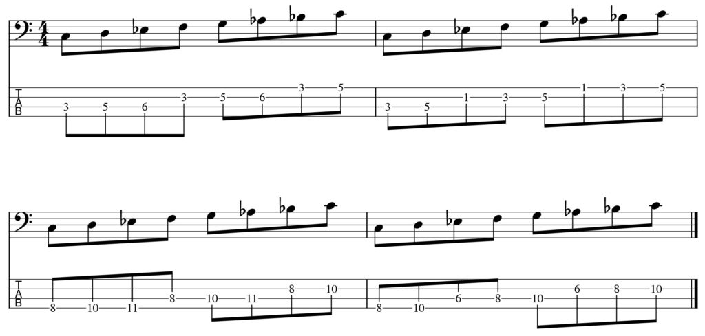 Cエオリアンを演奏する際の運指を4パターンTAB譜に記載した図