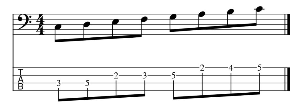エレキベースでドレミファソラシドを弾く時のポジションをTAB譜で説明した画像1